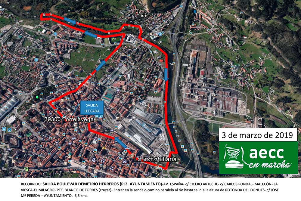 Recorrido V Marcha Torrelavega