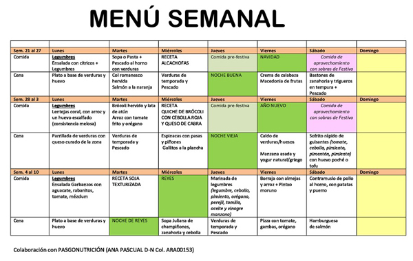 Menú Semanal