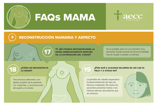 Reconstrucción mama cancer