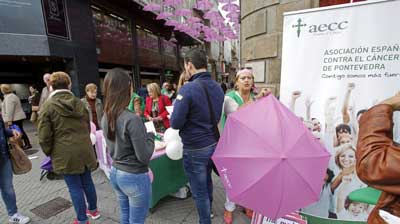 Día Mundial Contra el Cáncer de Mama