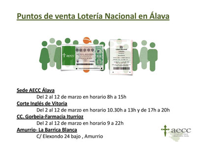 Lotería  2015 Álava