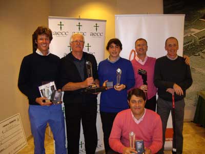 Ganadores del Torneo. 