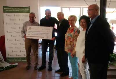 Fundación Sergio García