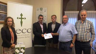 Me pongo en tu piel Bizkaia