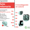 Exposición “A investigación en cancro. Un reto milenario” en Santiago de Compostela.