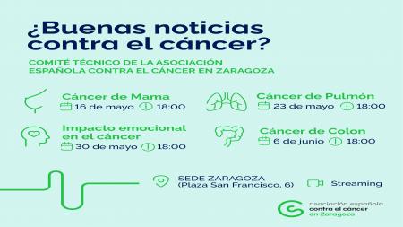 ¿Buenas noticias contra el cáncer?