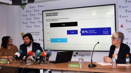 Presentación del estudio 