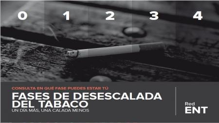 Fases de la desescalada del tabaco