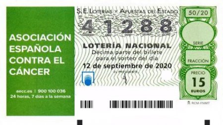 Décimo premiado Lotería AECC 2020