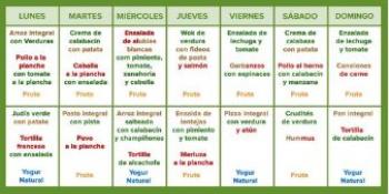 Planificación de menús saludables