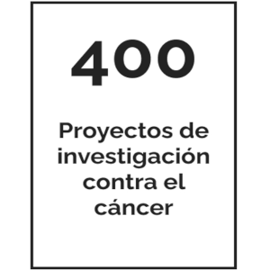 400 proyectos